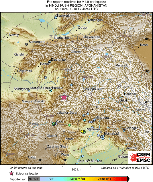 intensity map